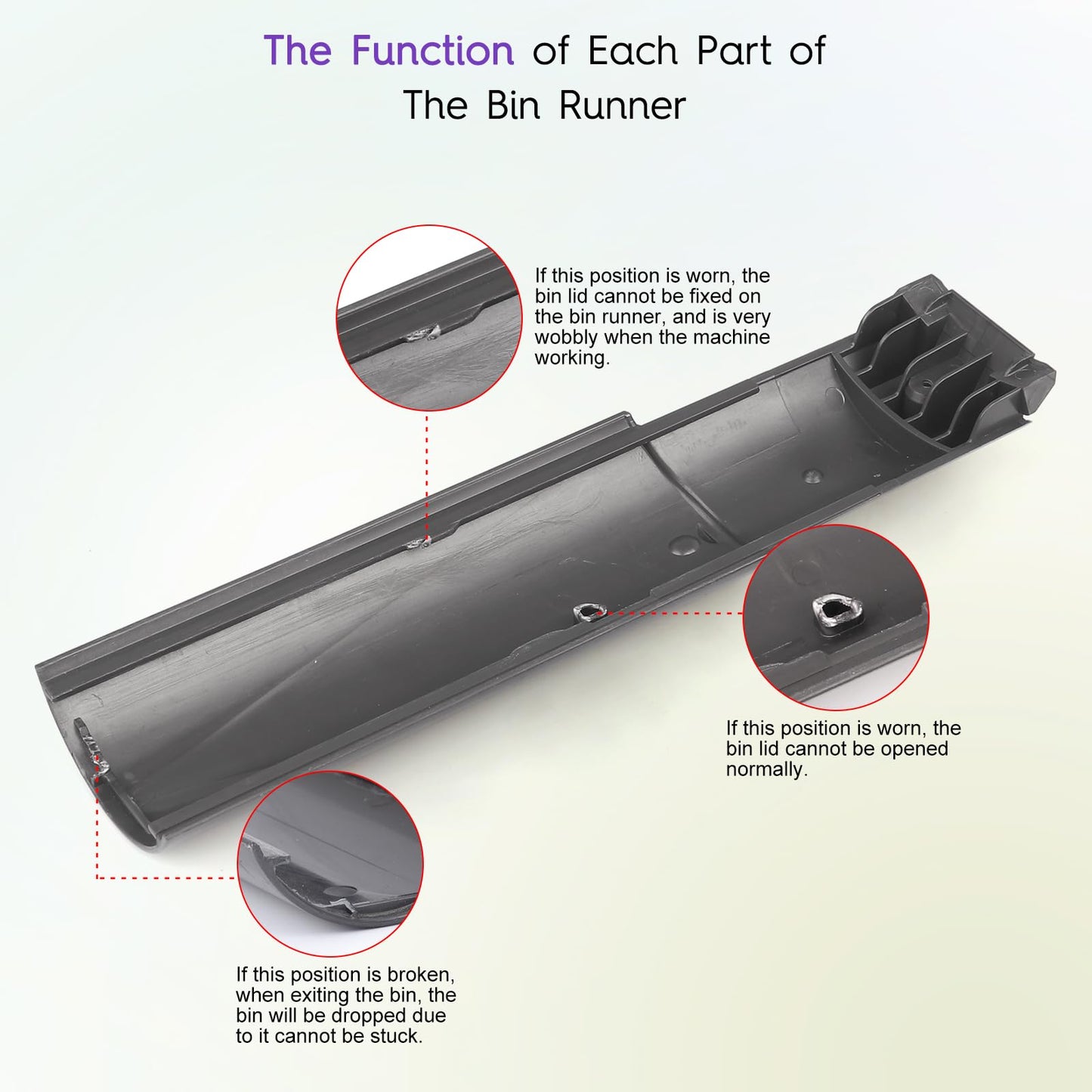 Cyclone Baffle Bin Runner