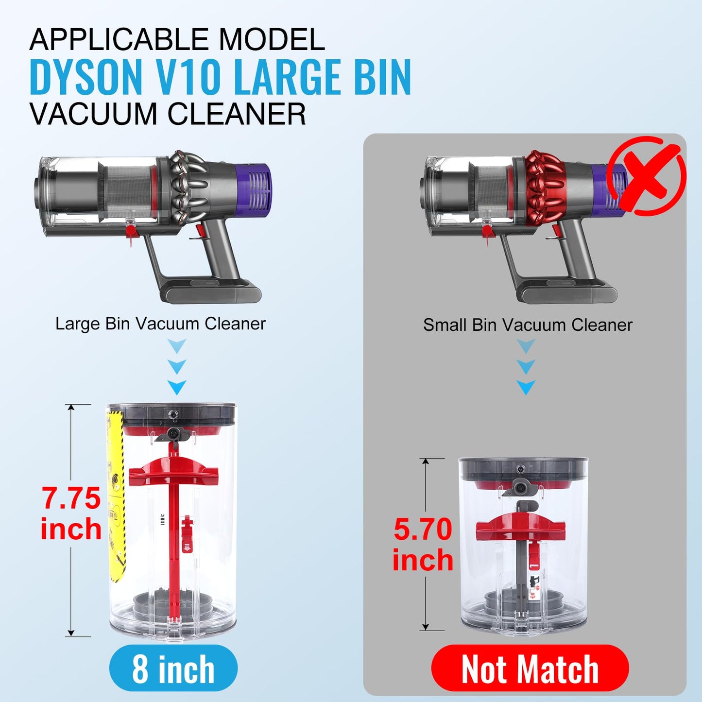 V10 Upgraded Dust Bin