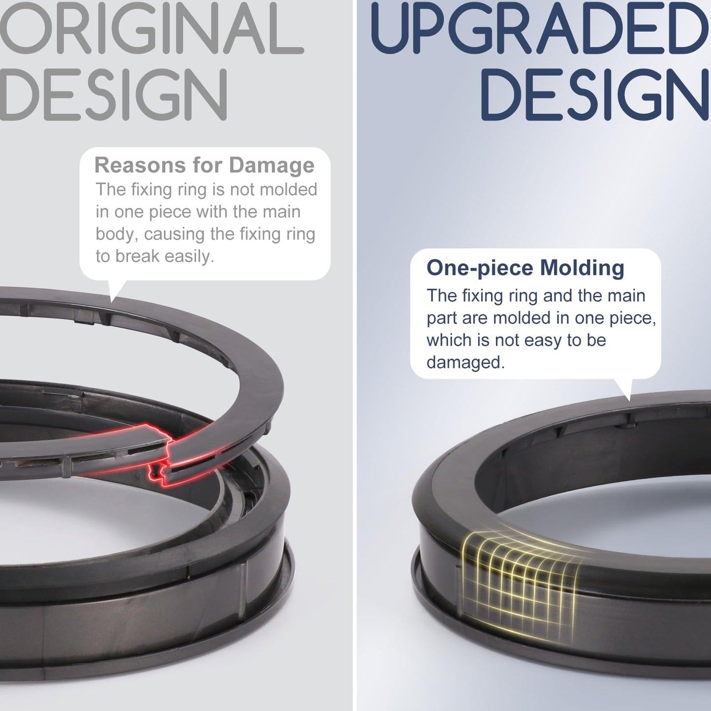 Upgrade Bin Sealing Ring