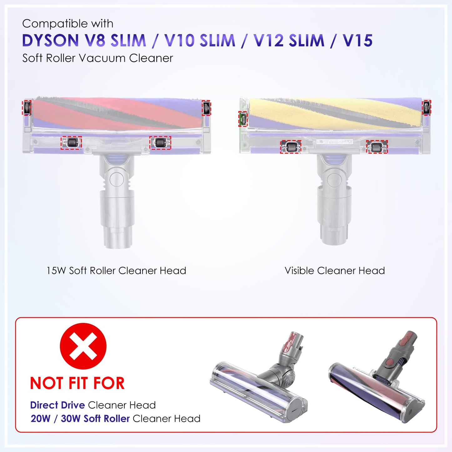 Plush Strips + Soleplate Wheels