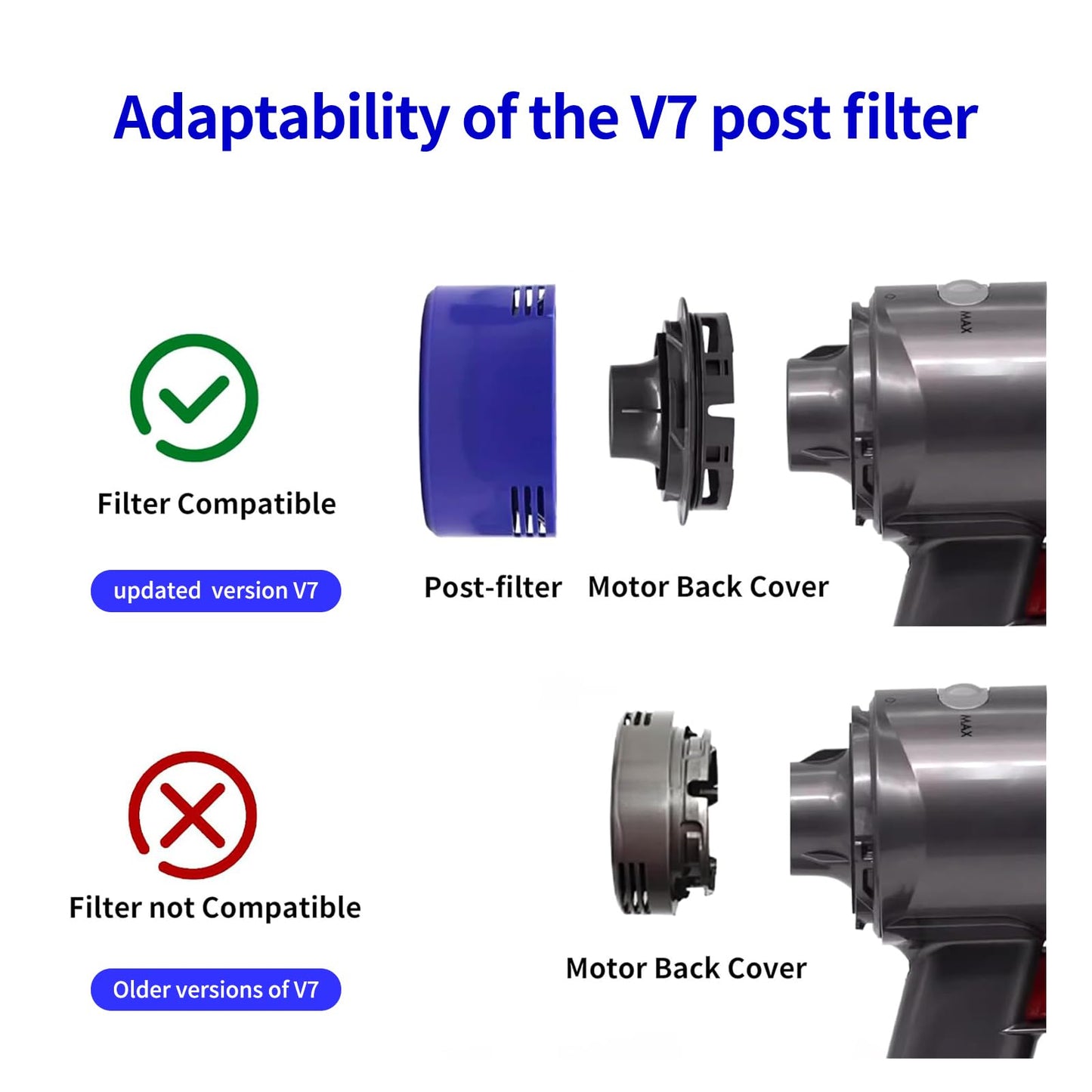 V7/V8 Filter