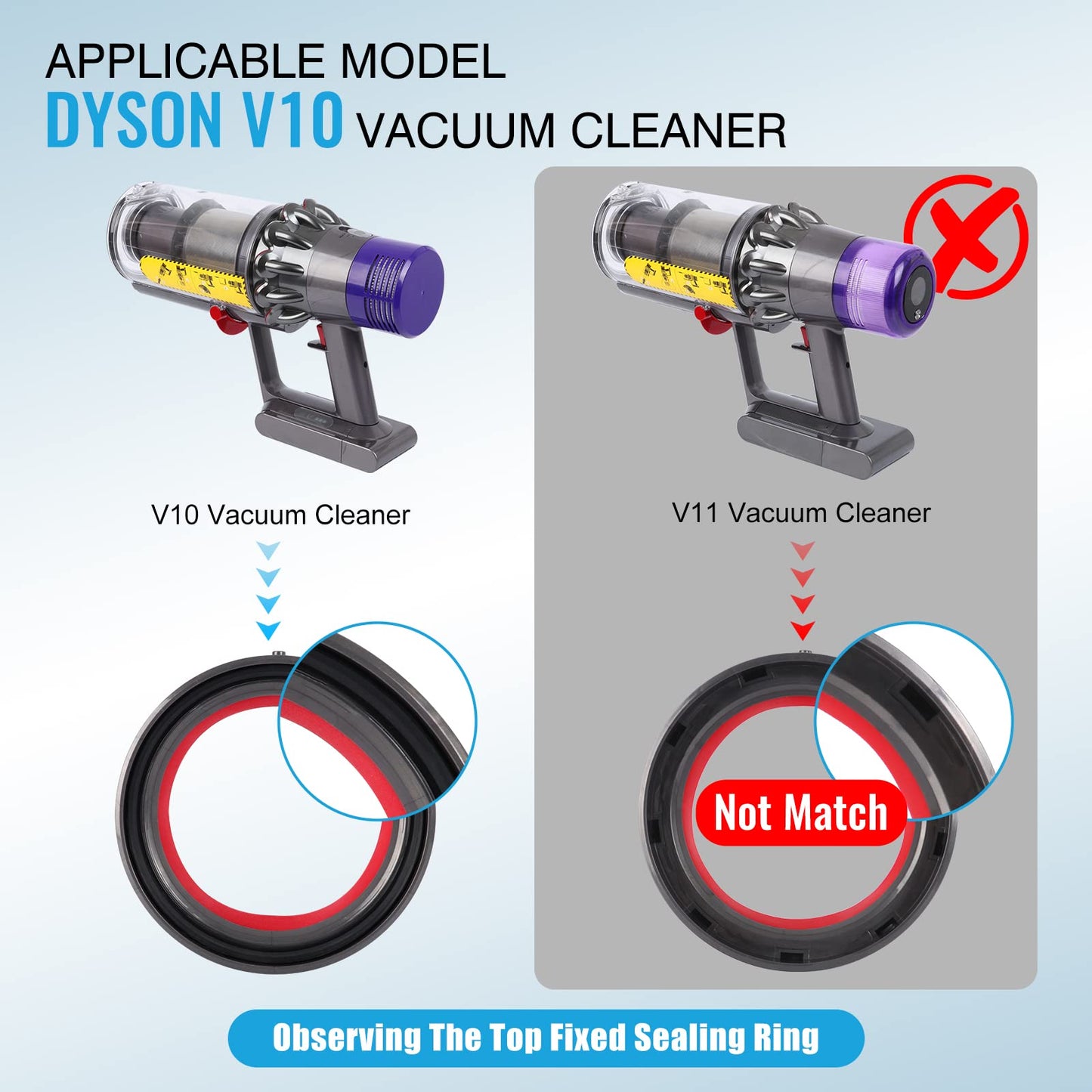 V10 Upgraded Dust Bin