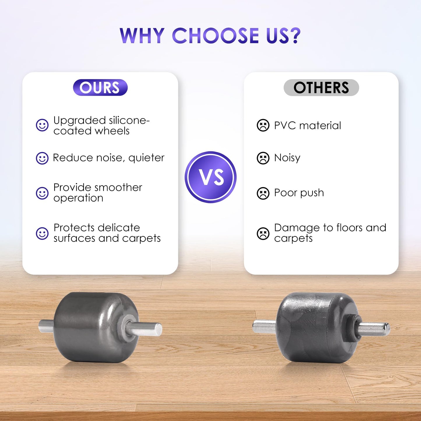 Plush Strips + Soleplate Wheels