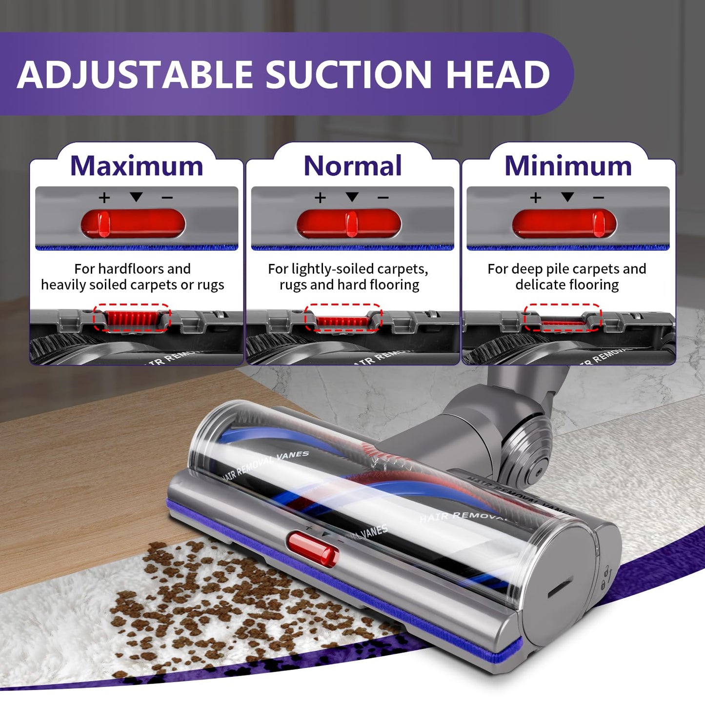 Upgrade High Torque Replacement Head