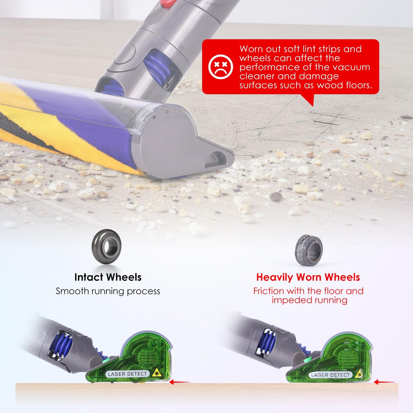 Plush Strips + Soleplate Wheels