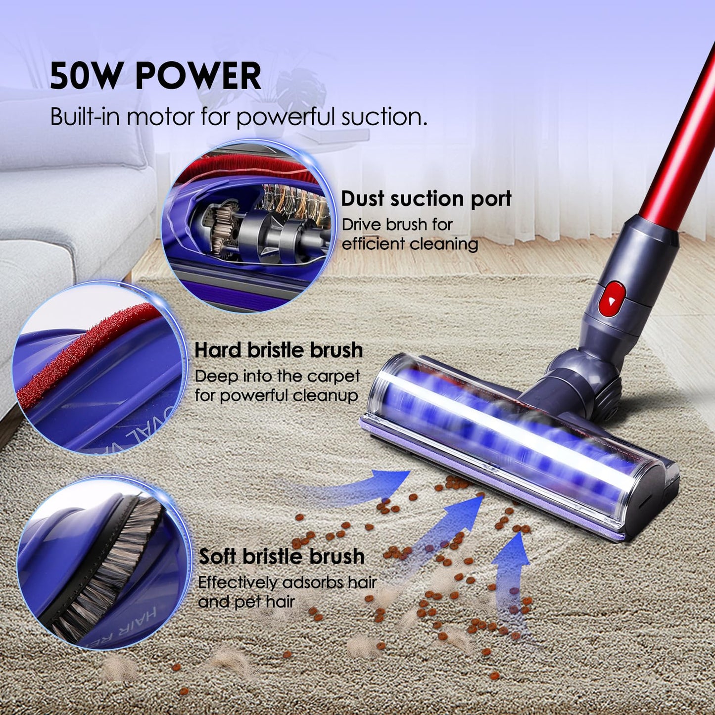 Upgrade Anti-Tangle Vacuum Head