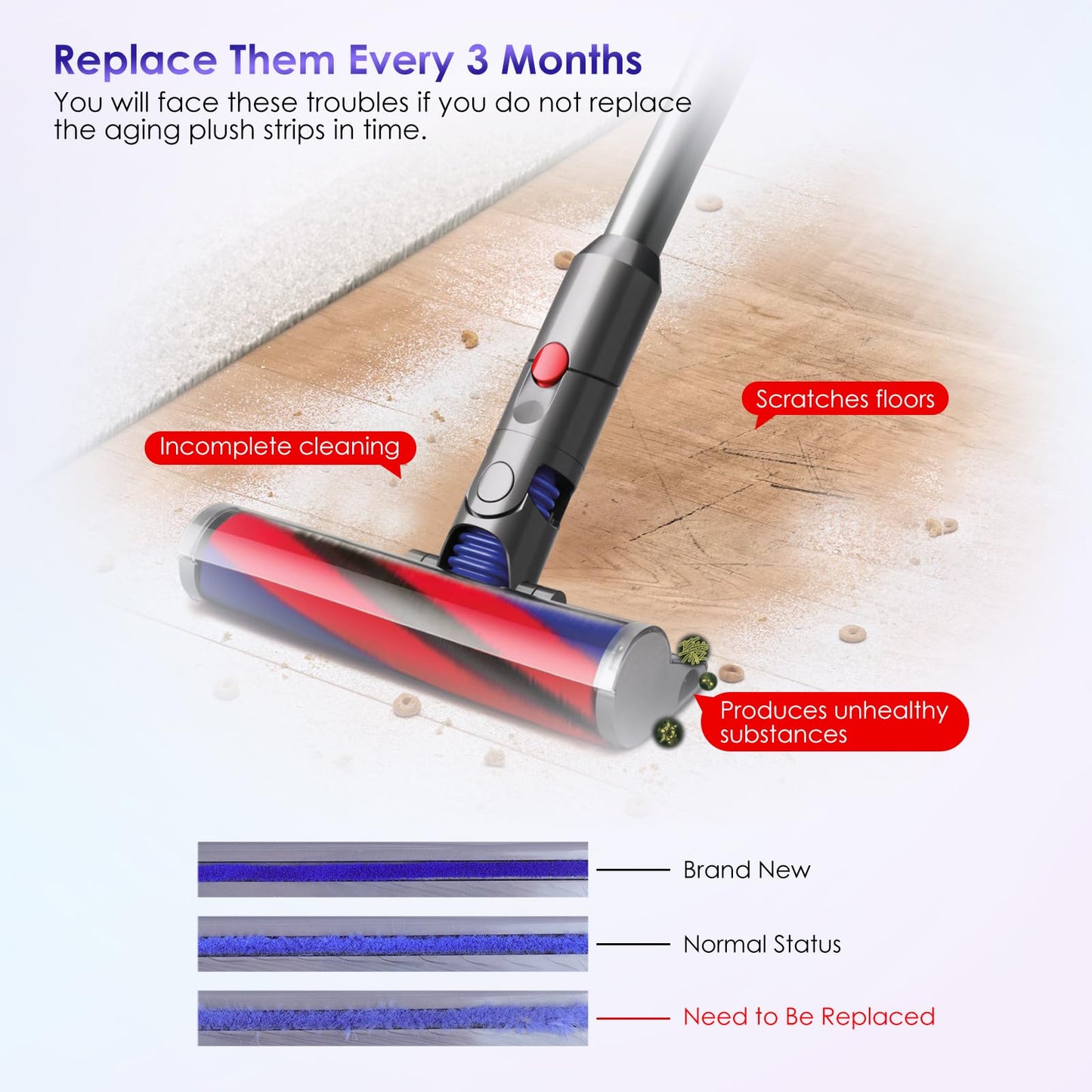 Plush Strips + Soleplate Wheels