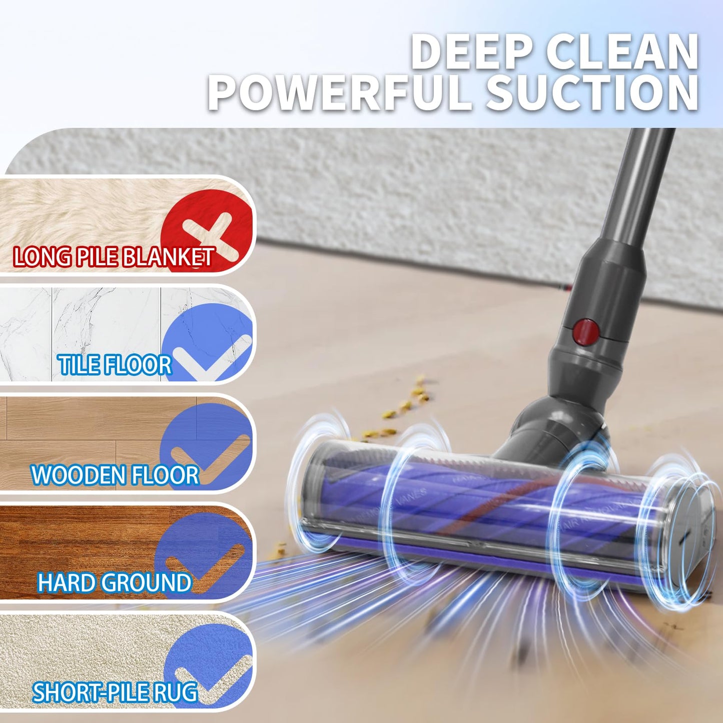 Upgrade Anti-Tangle Vacuum Head
